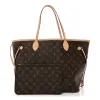 Monogram Neo Neverfull MM Monogram Neo Neverfull MM